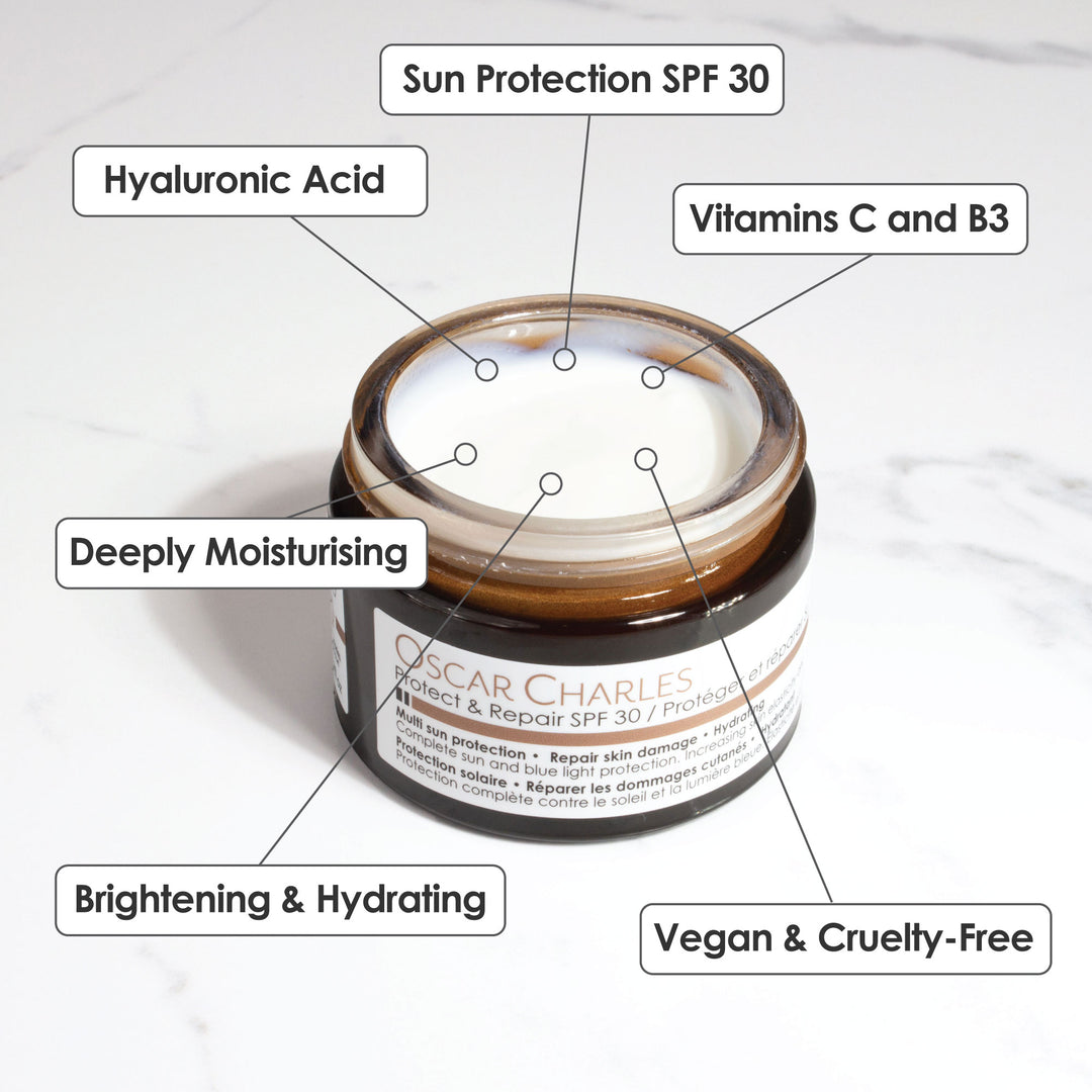 Oscar Charles Complete Skincare Routine Set for Hydrating and Repairing Skin